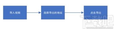 Kandao Studio下载,VR视频图片拼接软件,图像处理,图片拼接