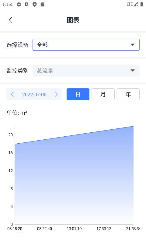 晶水星app下载,晶水星,监控app,办公app